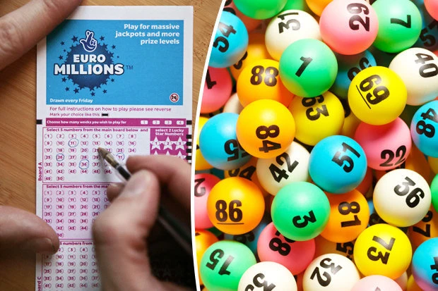 Khám Phá Thế Giới Xổ Số Online với Shbet88